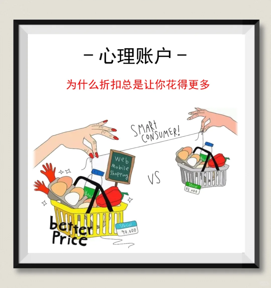 心理账户