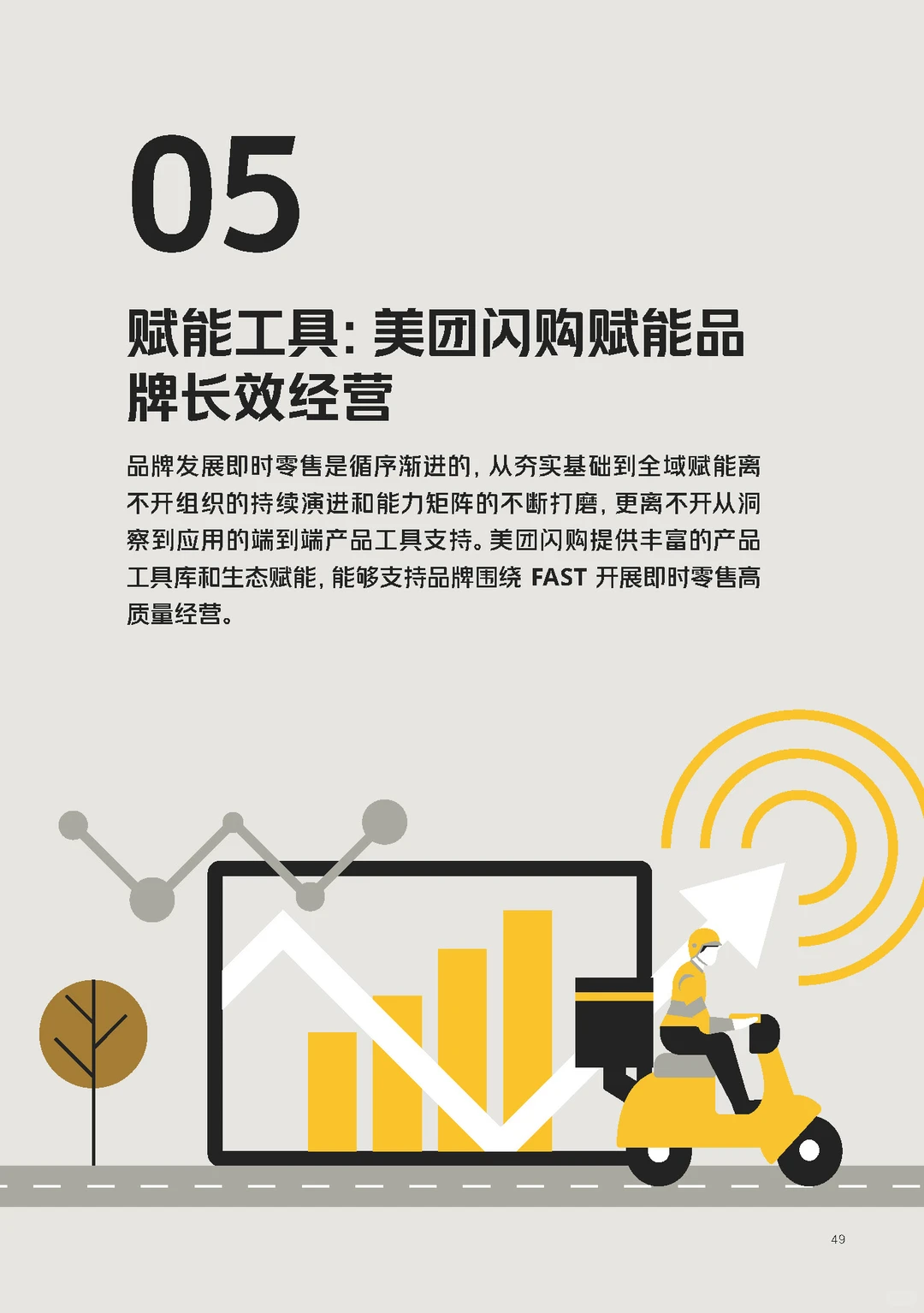 【即时零售品牌经营方法论白皮书】共66页