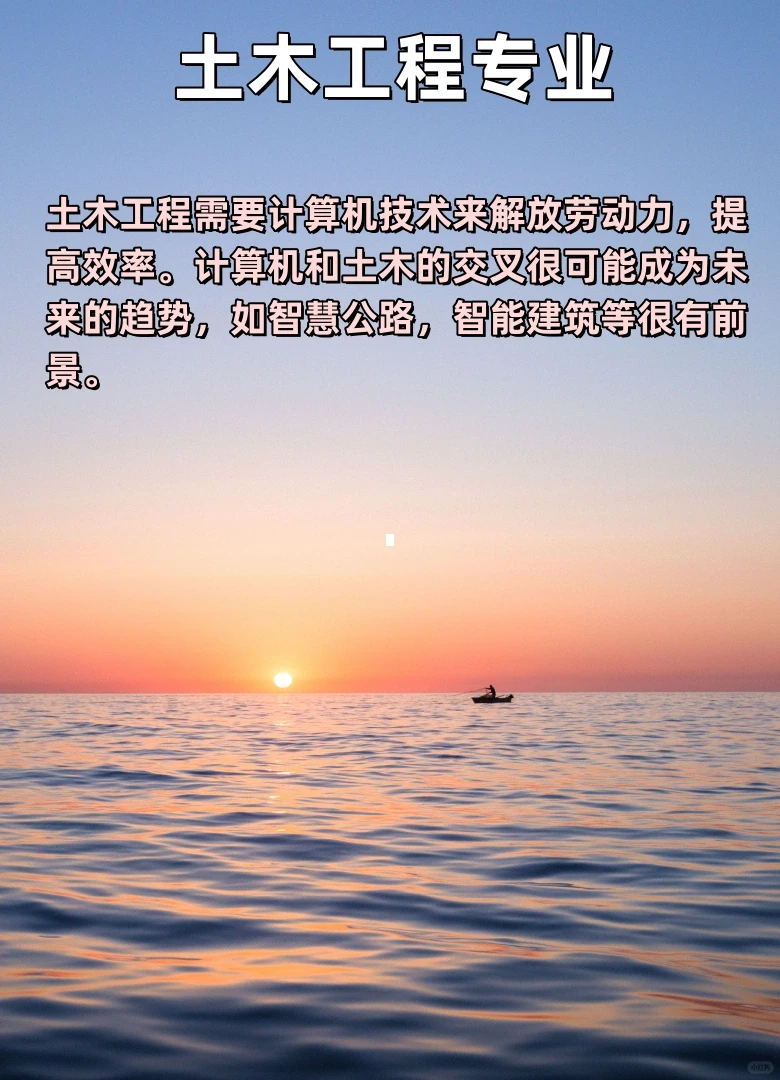 各个行业对于数据分析的情况