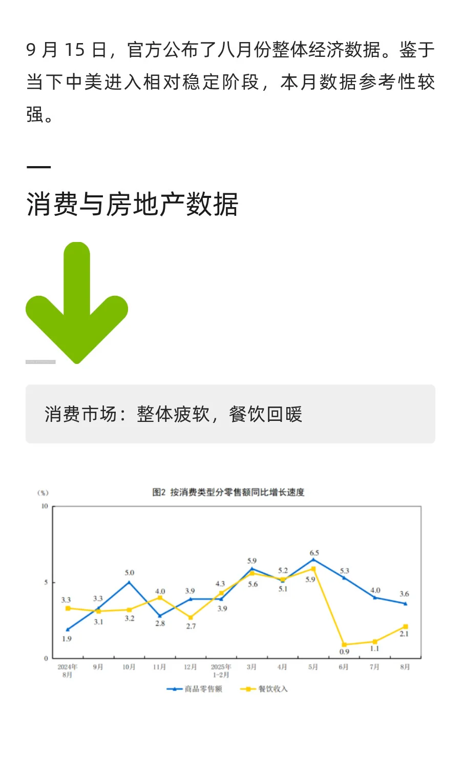 2025年1-8月宏观经济数据口语化解读