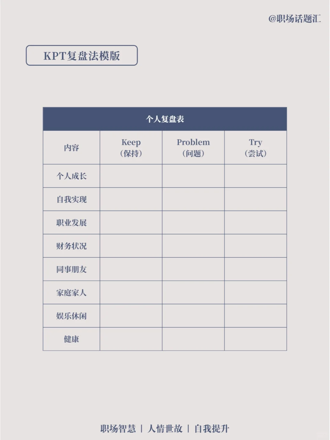 4个方法，学会职场高手如何做工作复盘