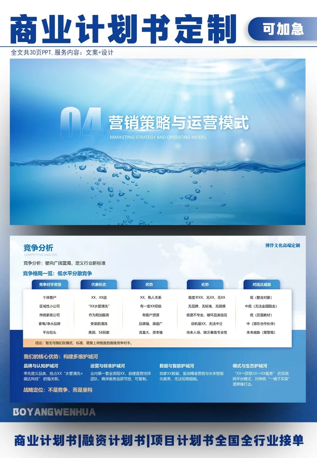 Pre-A轮融资‖净水服务项目商业计划书案例