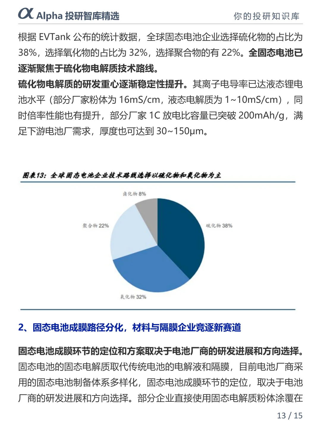 新能源人必看!固态电池才是未来?