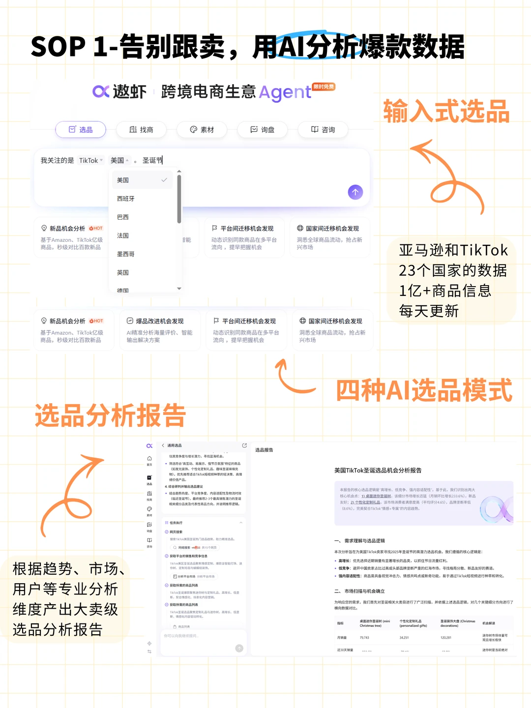跨境邪修!选品+P图+找货,用遨虾一站式搞定