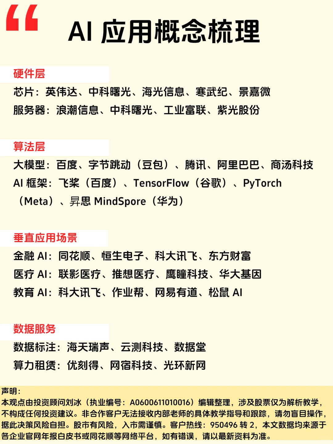 AI应用概念梳理