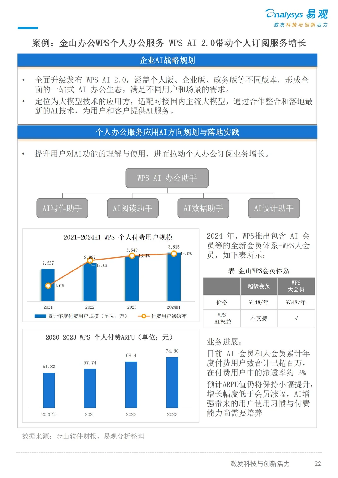 2025AI产业发展十大趋势(4~7)