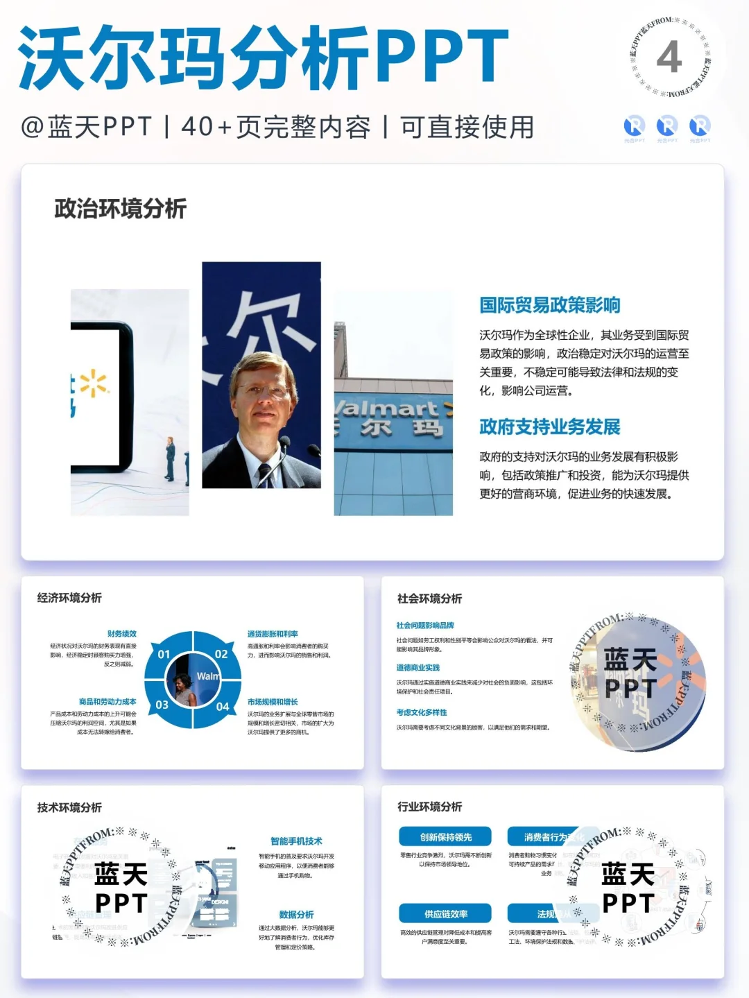 【012】沃尔玛战略品牌营销策略SWOT分析