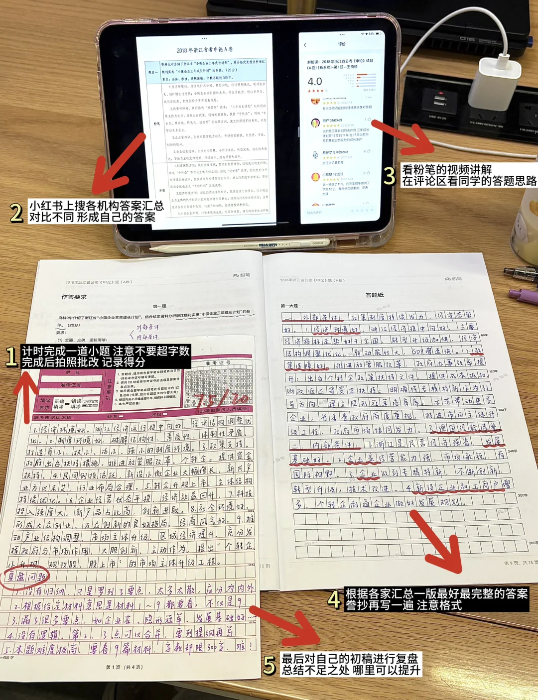 关于申论小题如何复盘(5步骤)