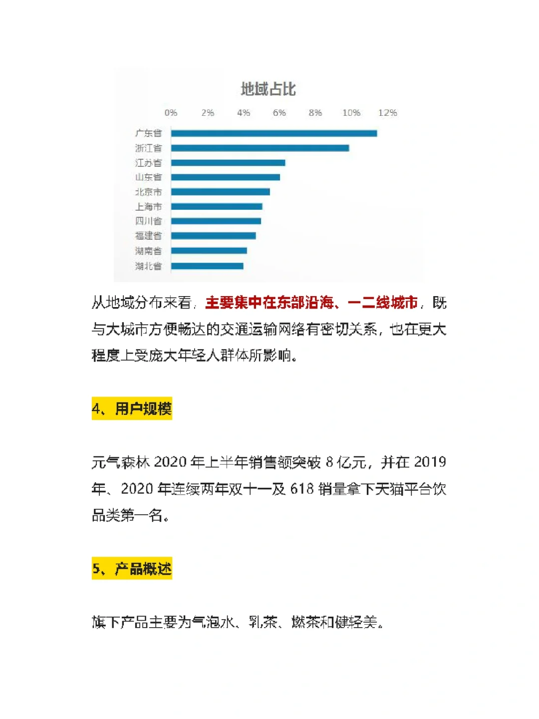 元气森林私域拆解｜快消品行业案例