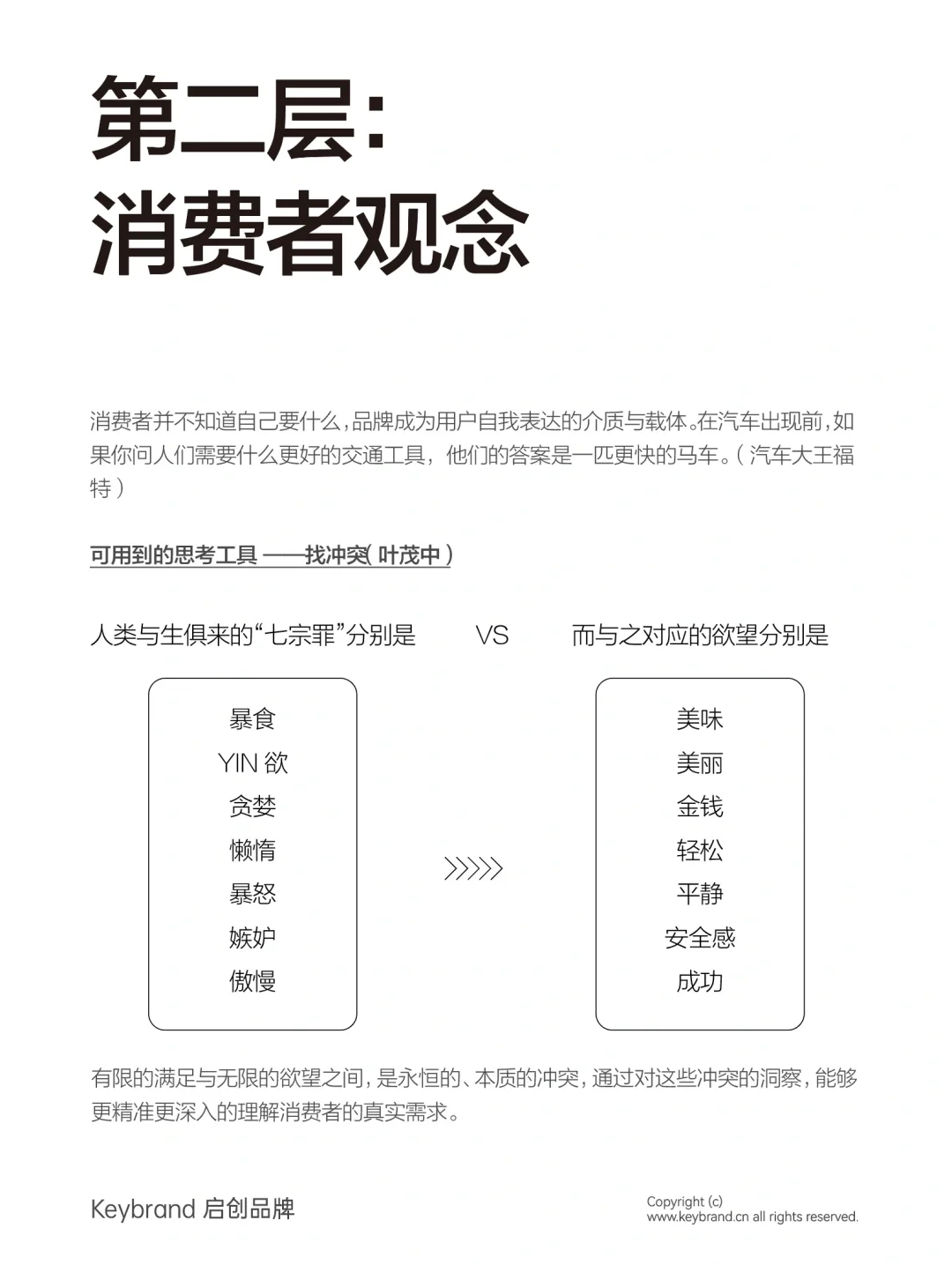 一文讲清消费者洞察怎么做！建议收藏！