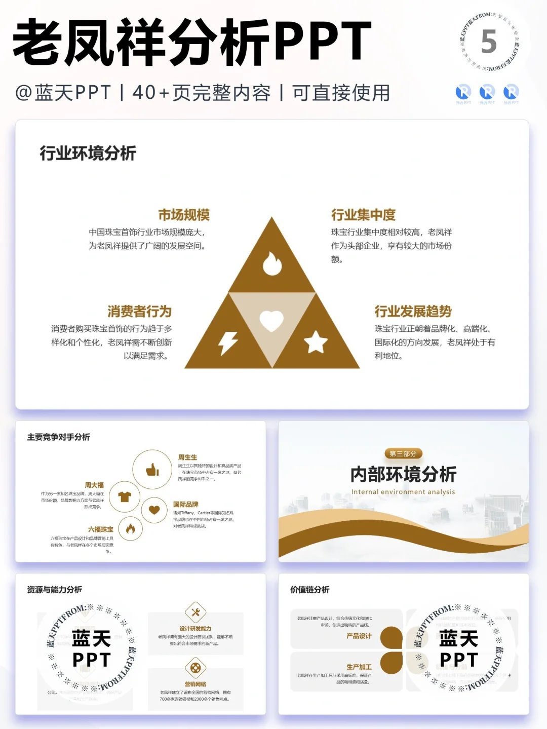 【050】老凤祥战略分析营销策略 SWOT PPT
