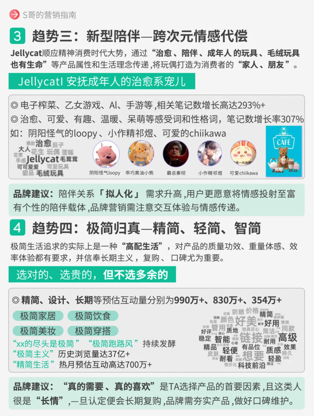 必看，2024小红书十大生活趋势！