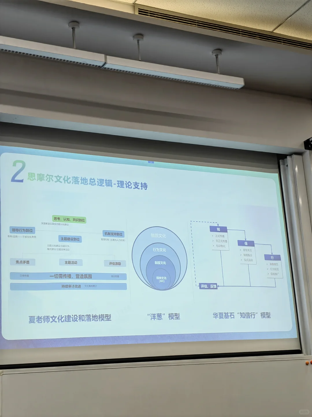 一家把企业文化“做实”的企业是怎样的?