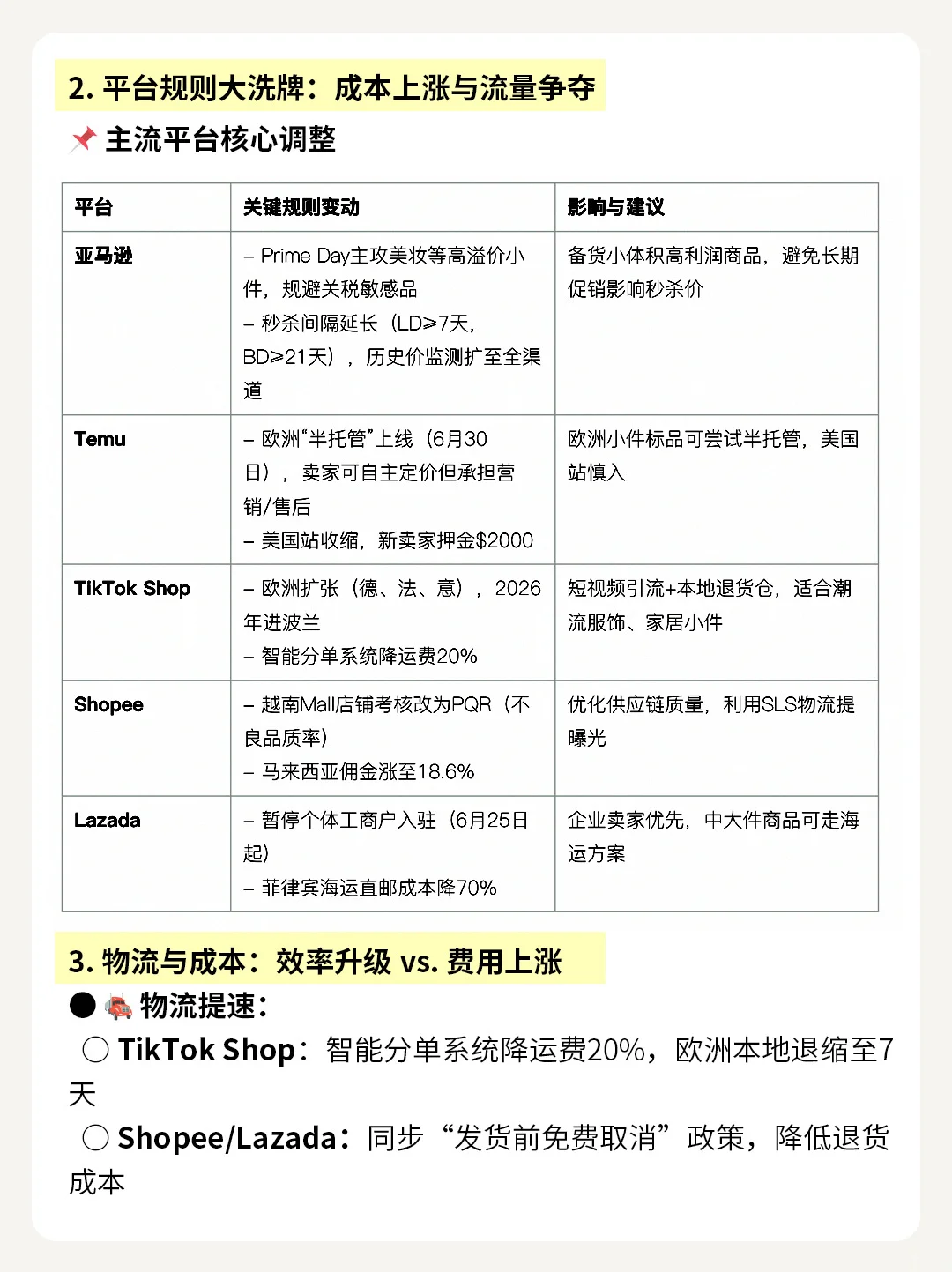 @跨境电商人 速速Get?把握好2025下半年