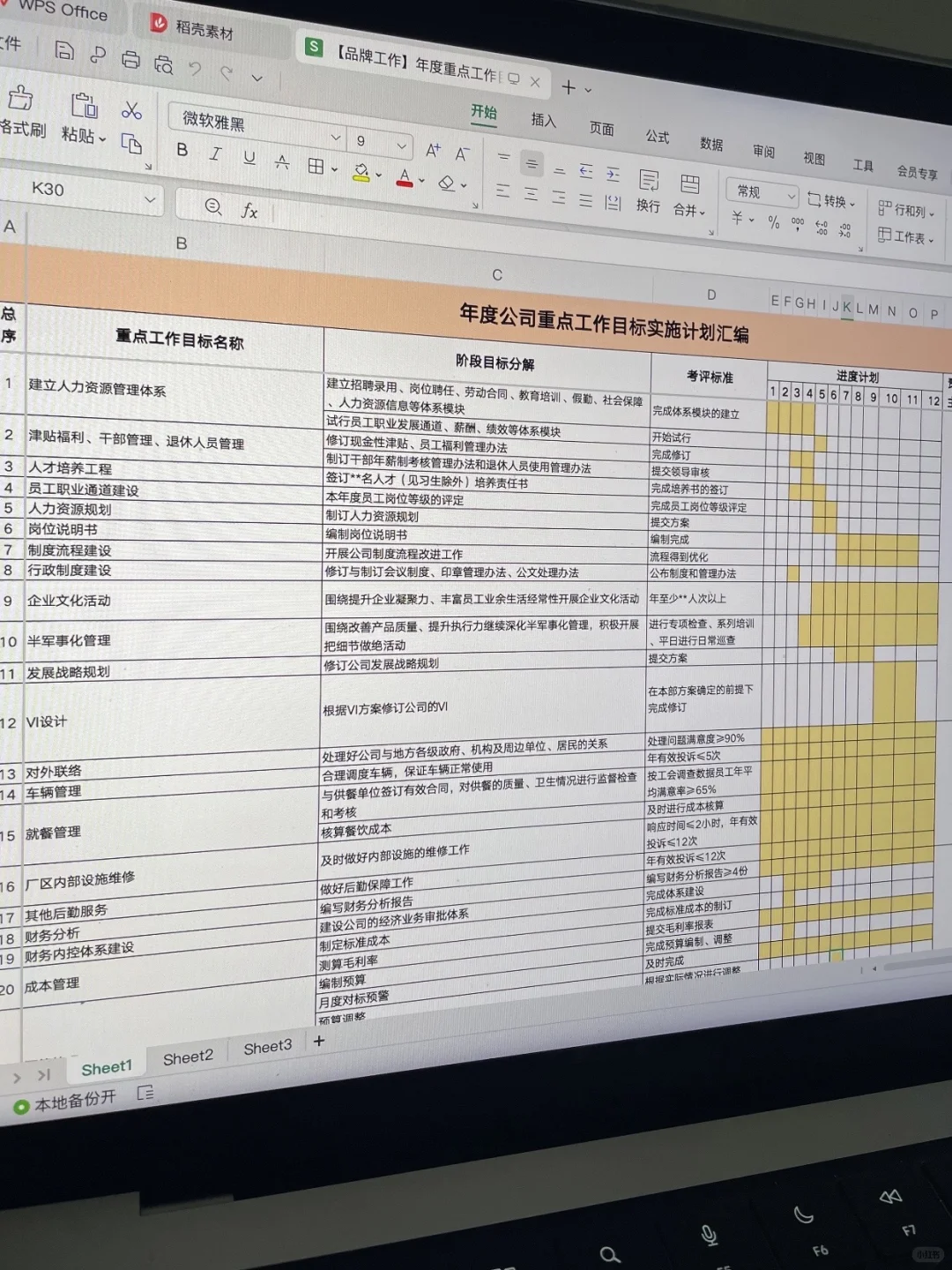 大厂挖来的品牌运营,她给的营销规划好清晰