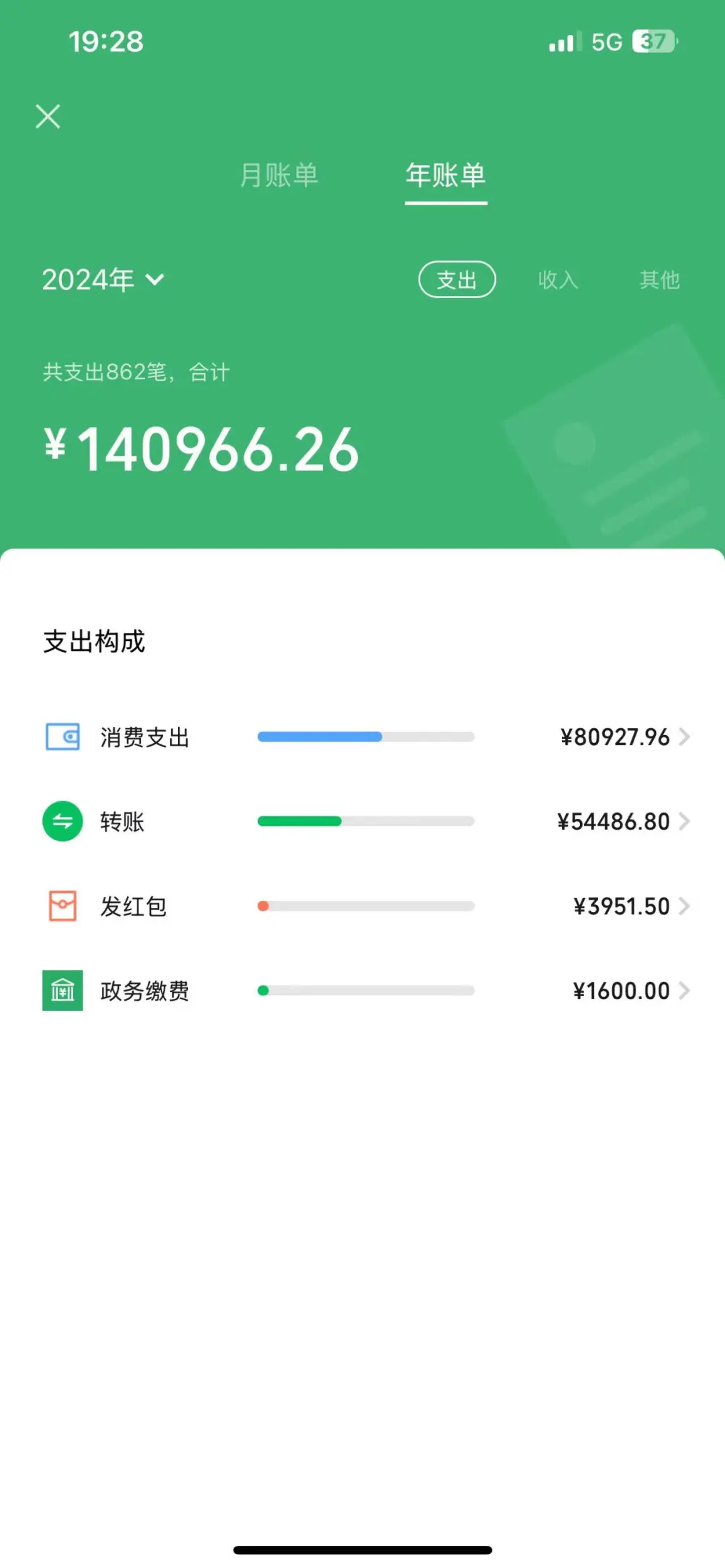 我好像对钱有了概念?2025年还没过完呢