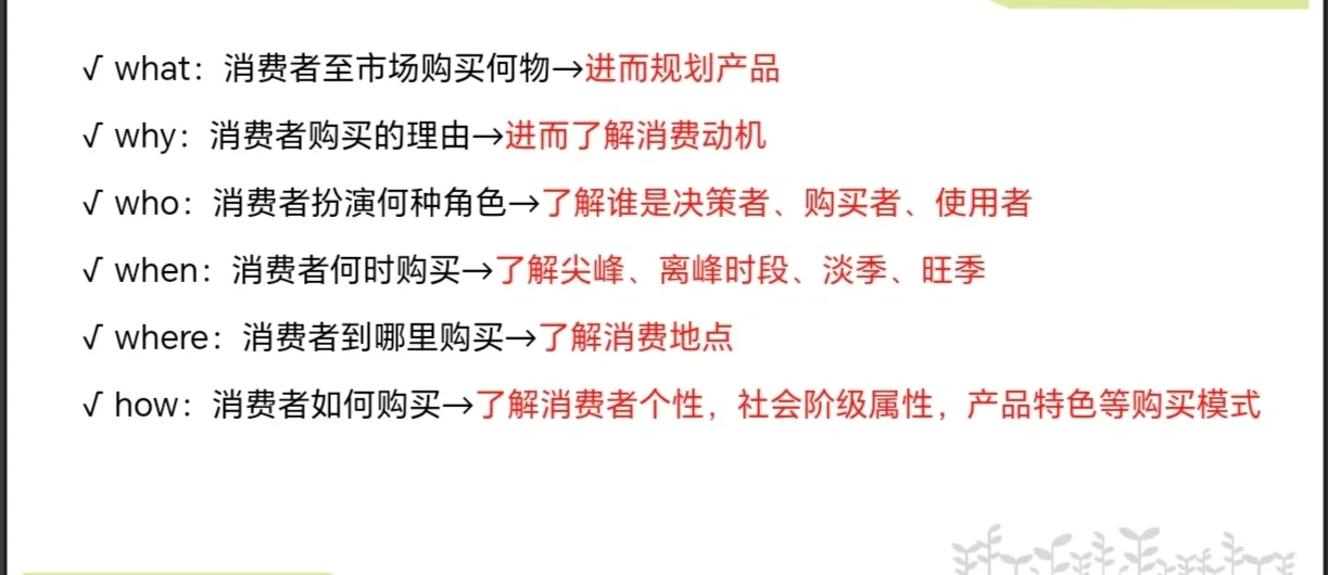 酒店消费者购买行为分析