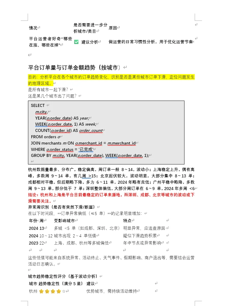 数据分析怎么理清分析思路