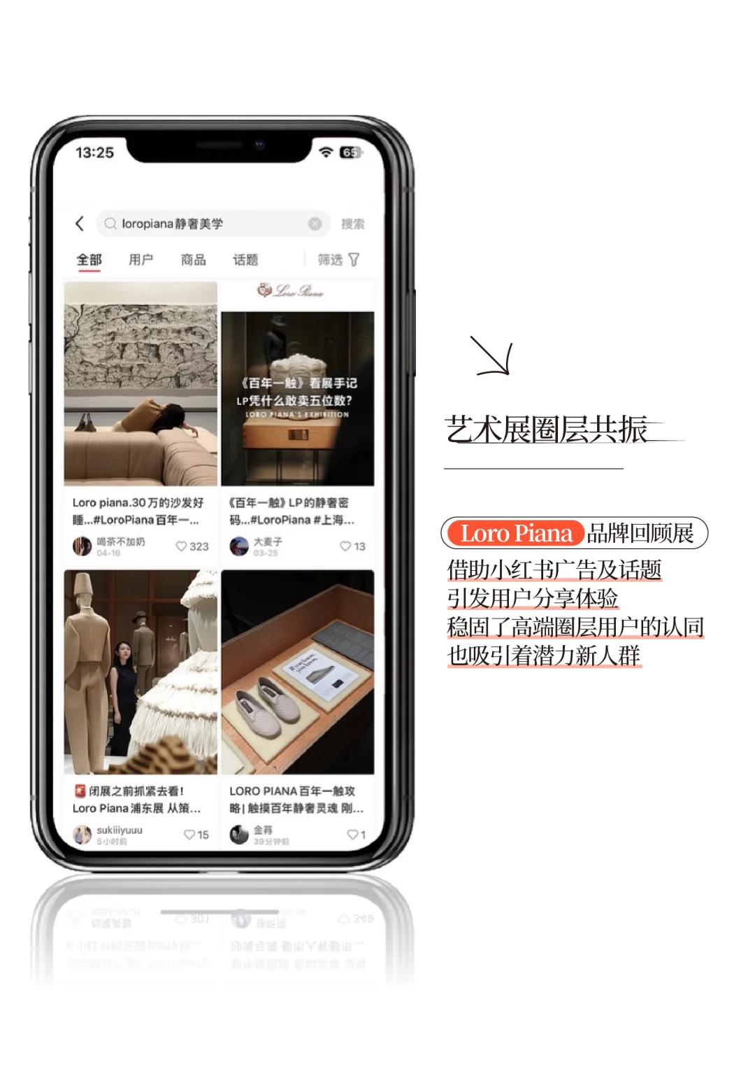 一图读懂《2025奢品行业白皮书》 ｜精华总结
