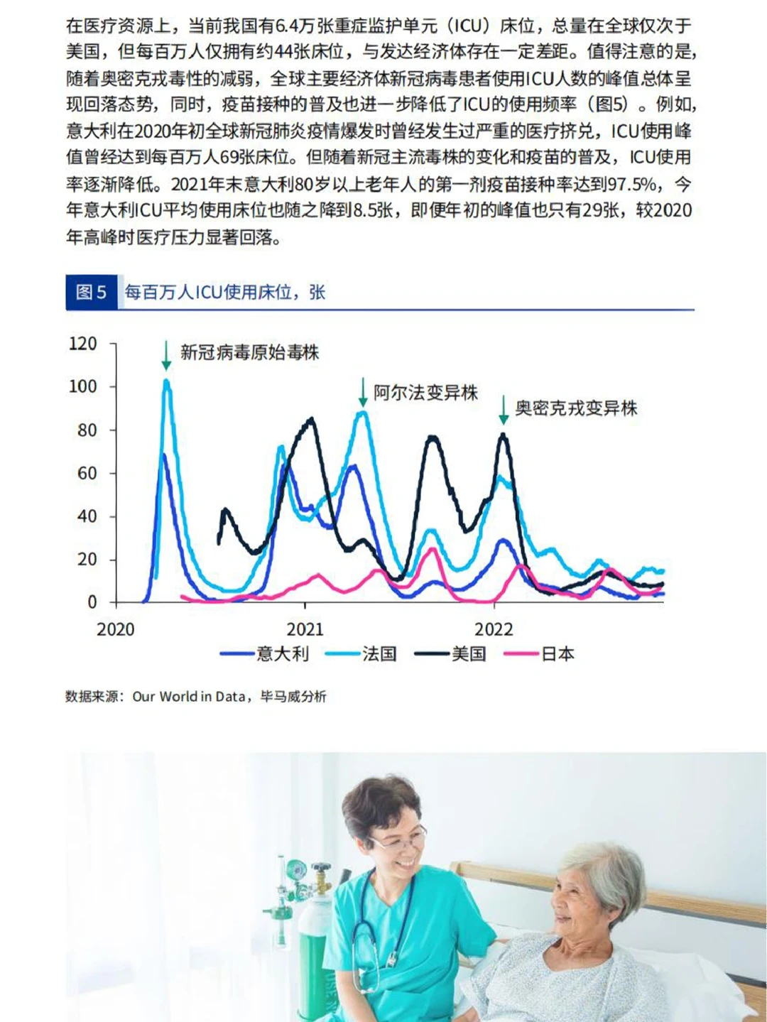一起展望2023年宏观经济十大发展趋势
