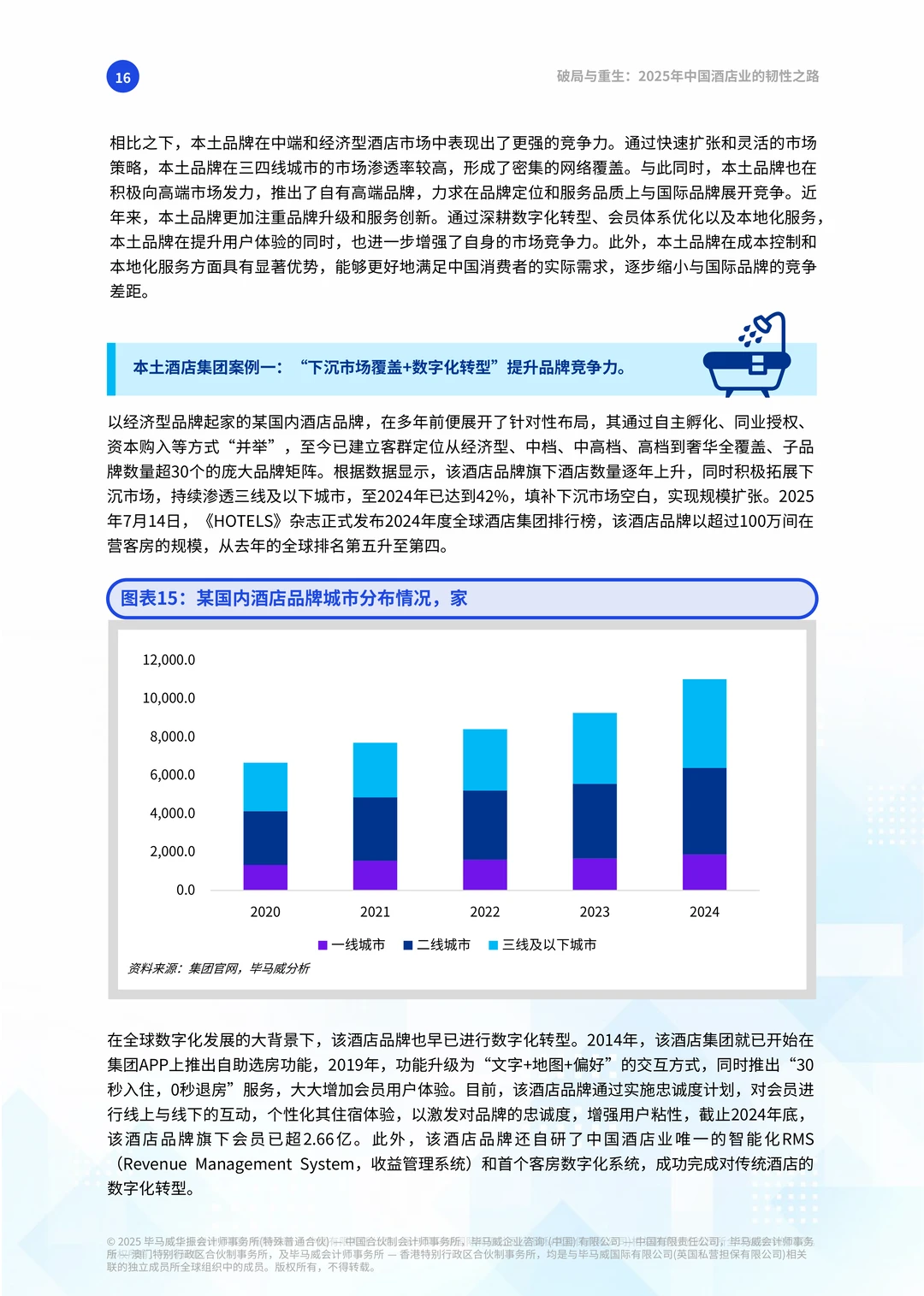 中国酒店业的韧性之路
