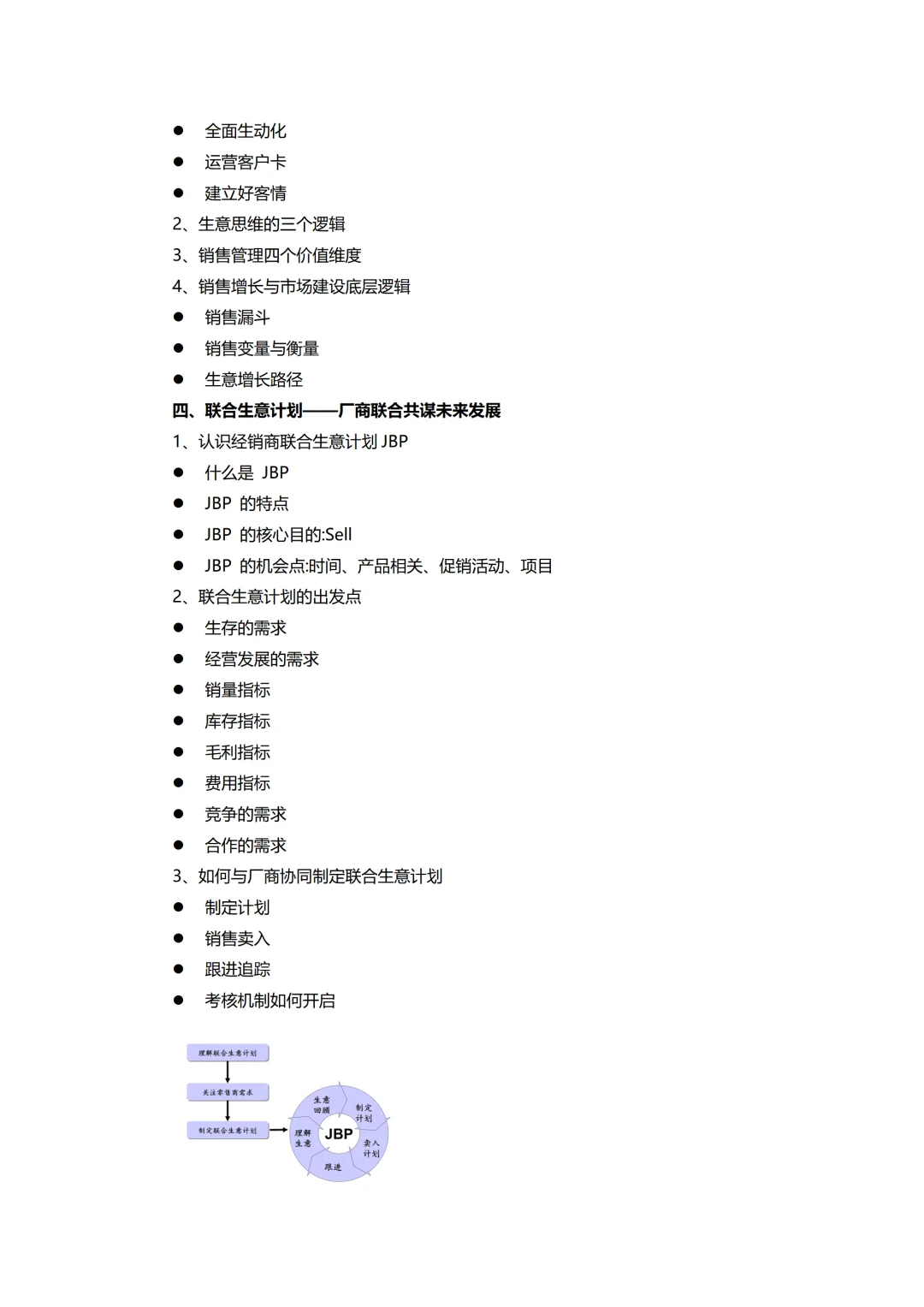 快消品行业渠道变革与经销商转型丨企业内训