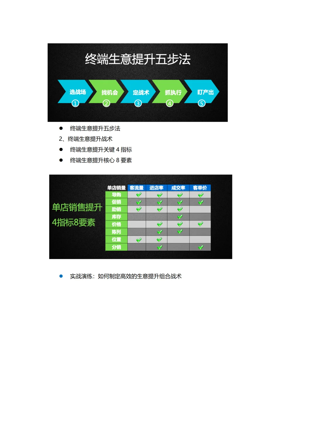 快消品行业渠道变革与经销商转型丨企业内训