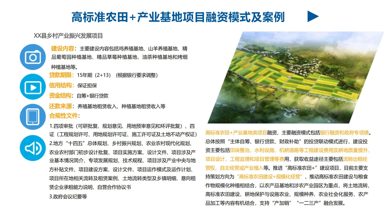 收藏：2023年城投公司项目融资案例（二）