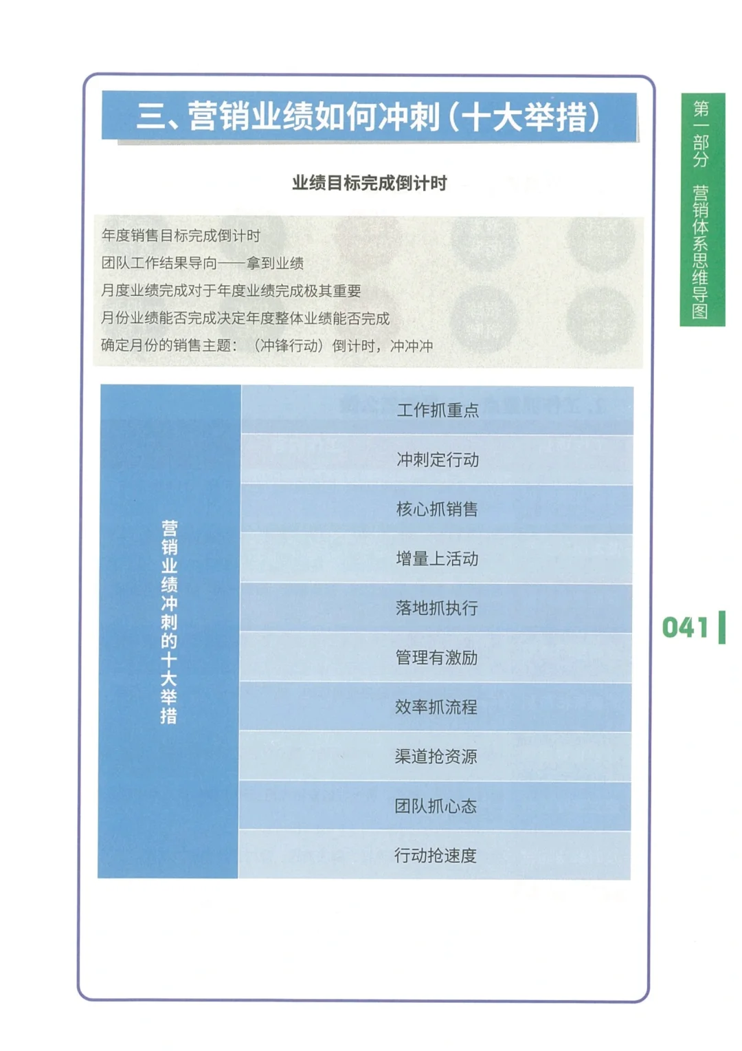 业绩突破策略