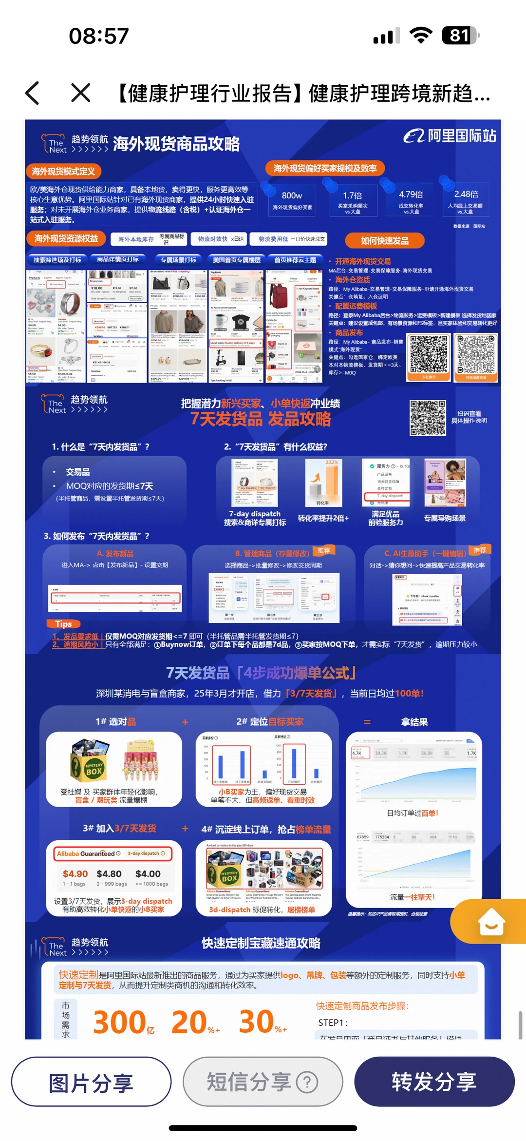 健康护理食品出口，跨境新趋势！