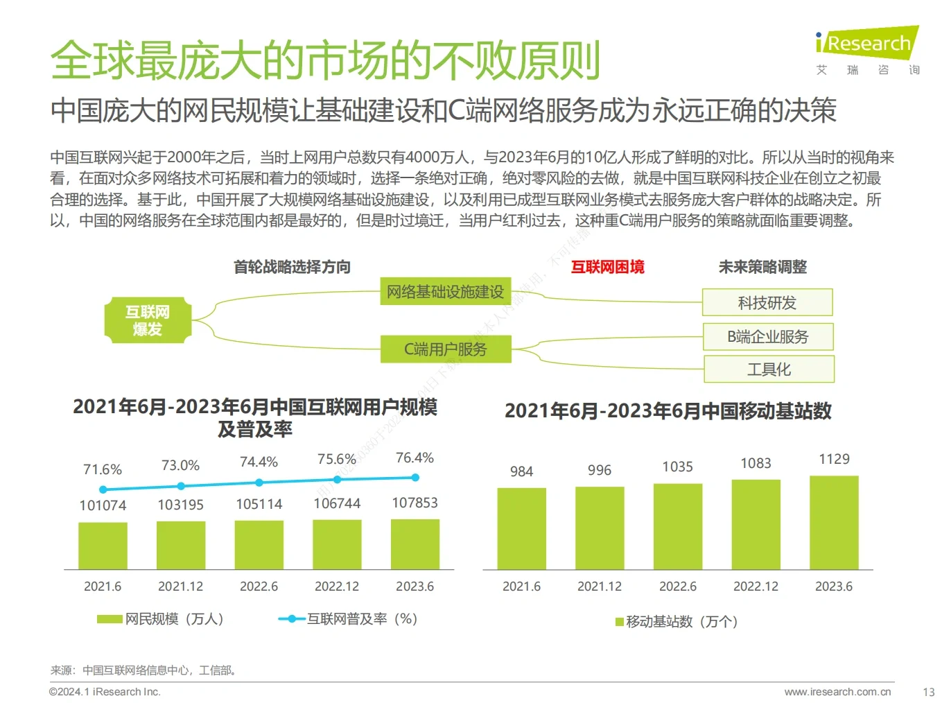 互联网大厂还有哪些增长机会？