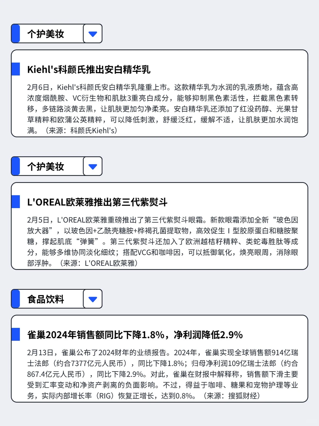 2.10-2.16丨本周快消品行业分析左滑速看