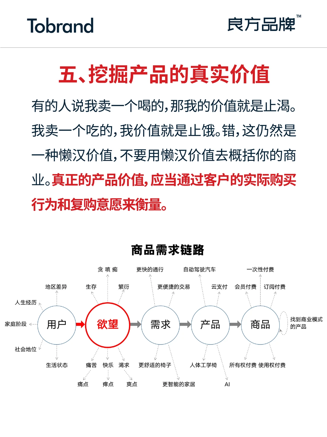 小企业活下去、活得久的8个锦囊