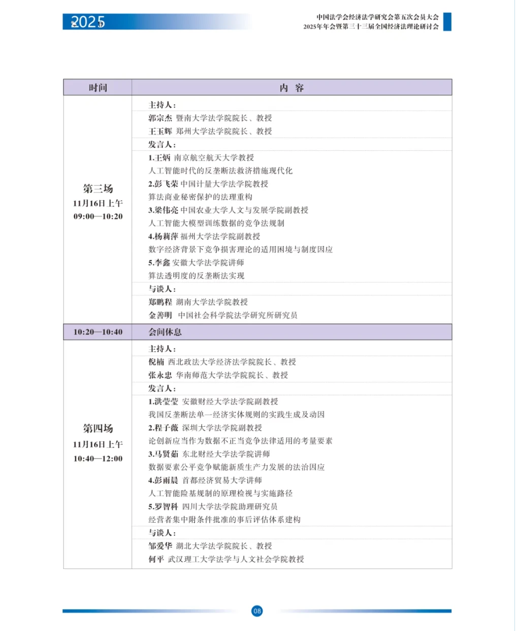 【法学论文写作参考】经济法前沿选题