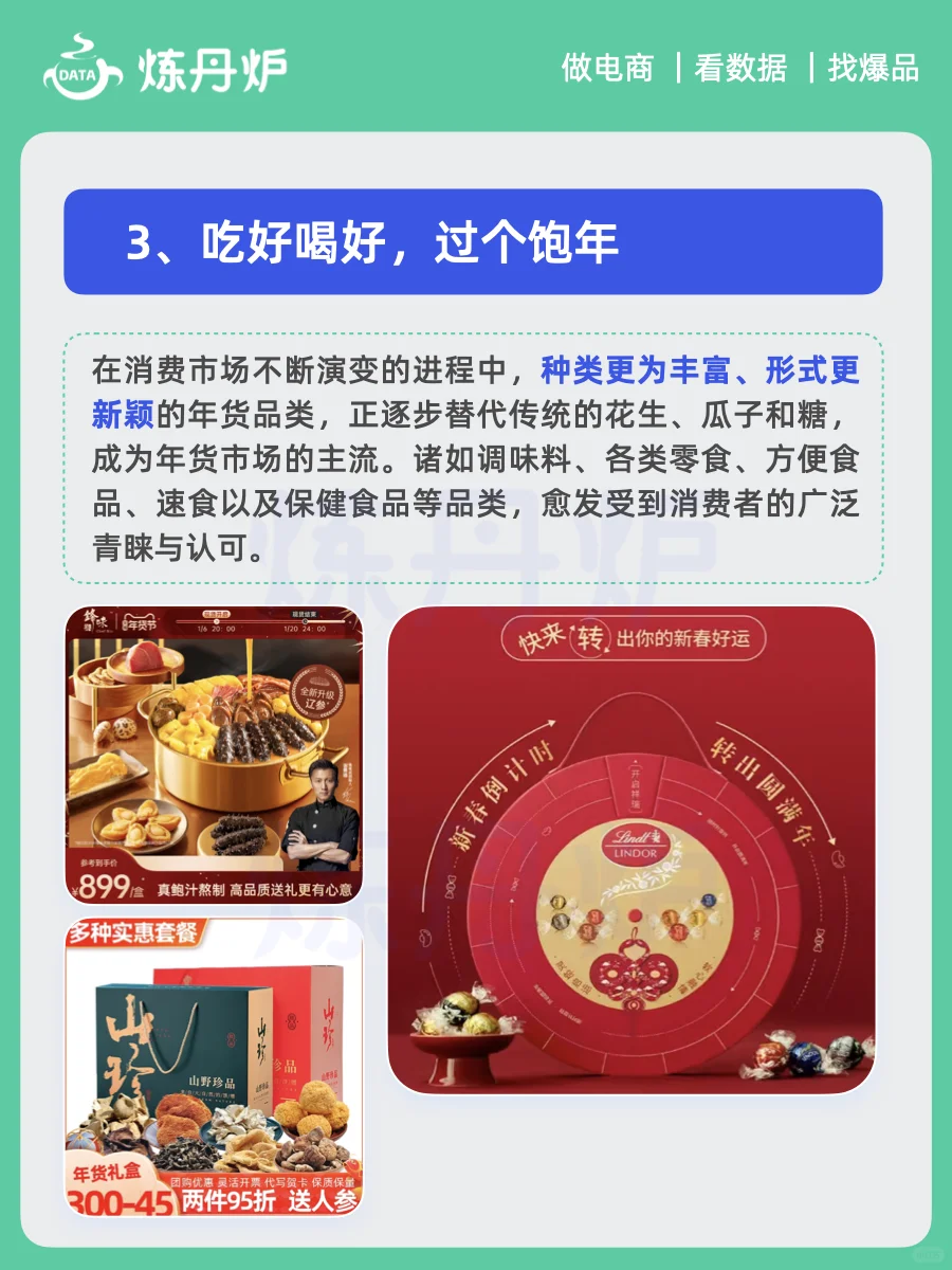 2025春节消费趋势｜Z世代新年购物车图鉴