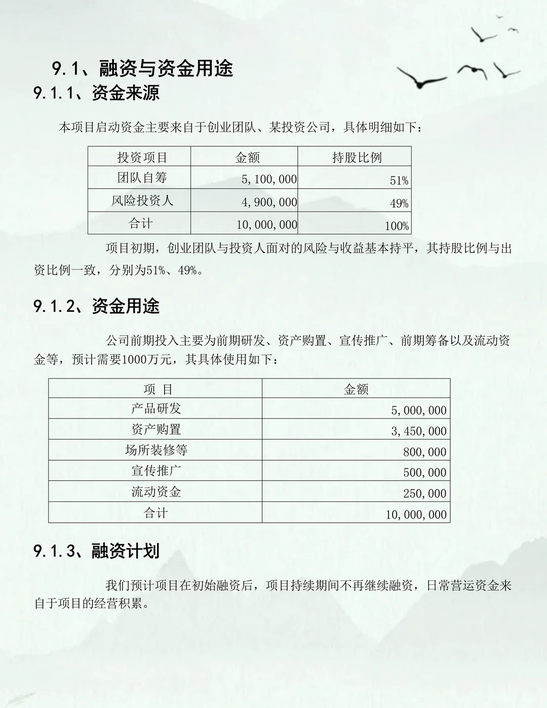 大学生创新创业大赛财务部分如何进行