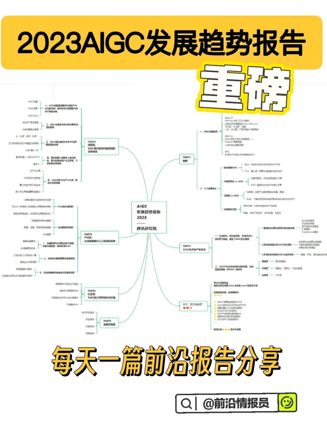 重磅??2023 AIGC发展趋势报告
