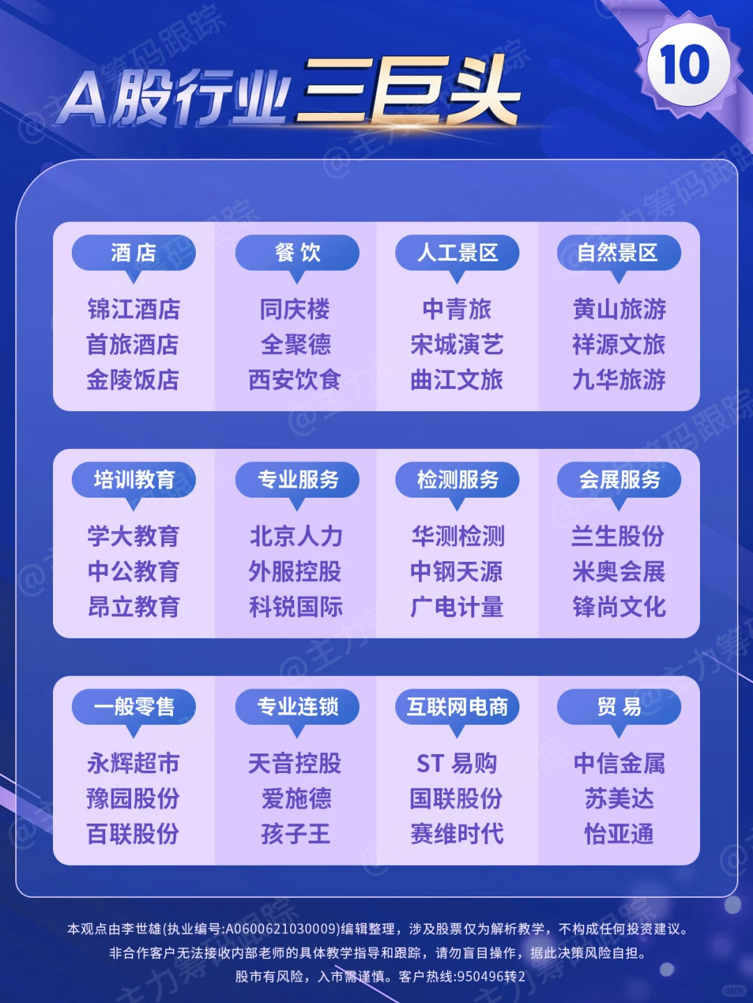 A股行业三巨头（新版）