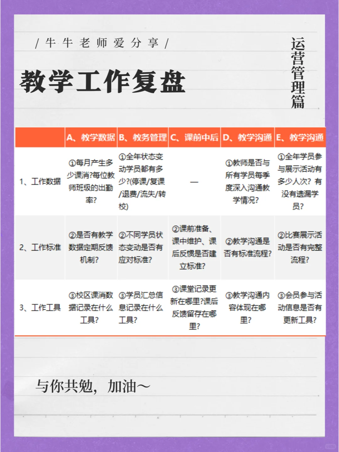 解读教培机构2024全年复盘