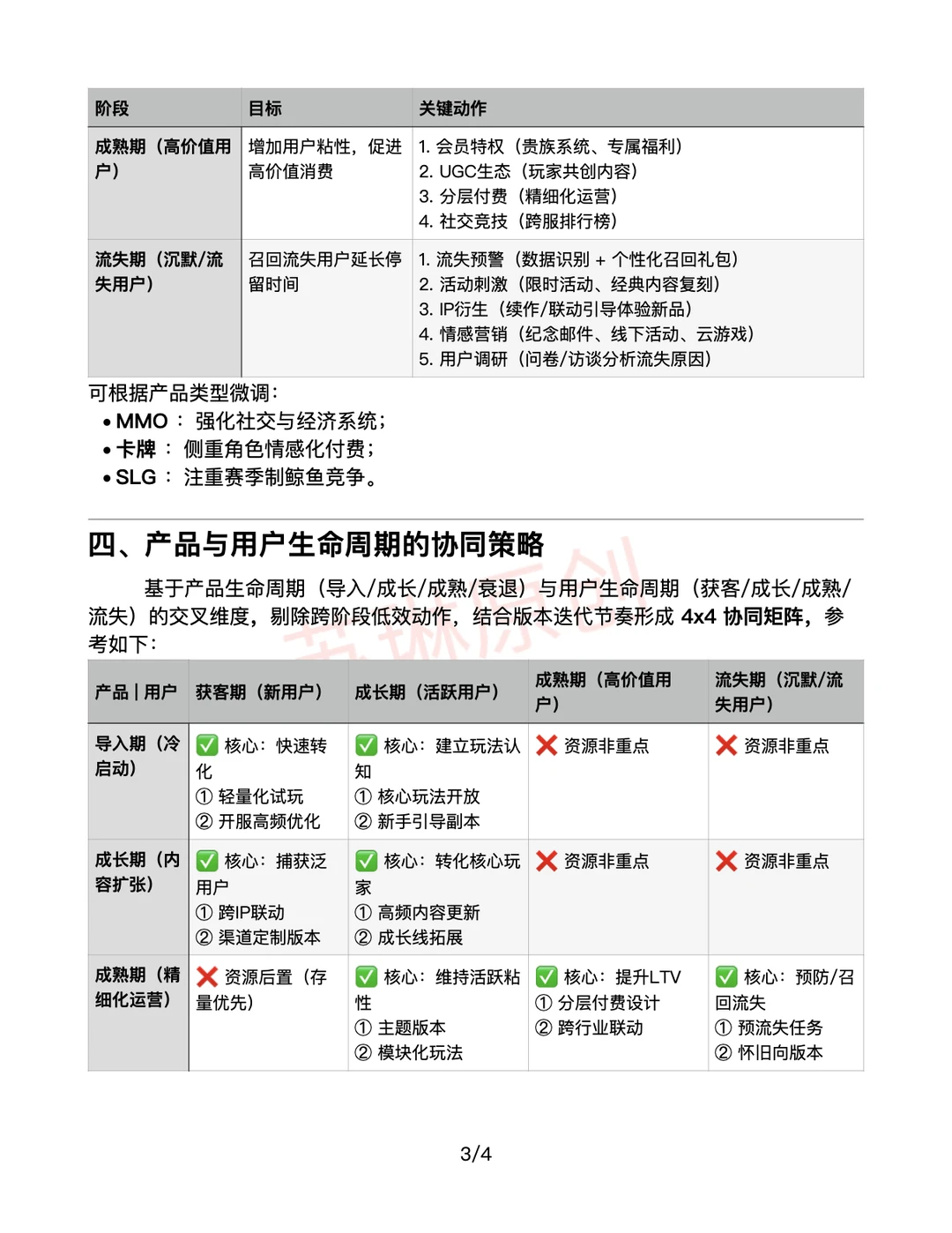 ?一文读懂游戏生命周期运营策略