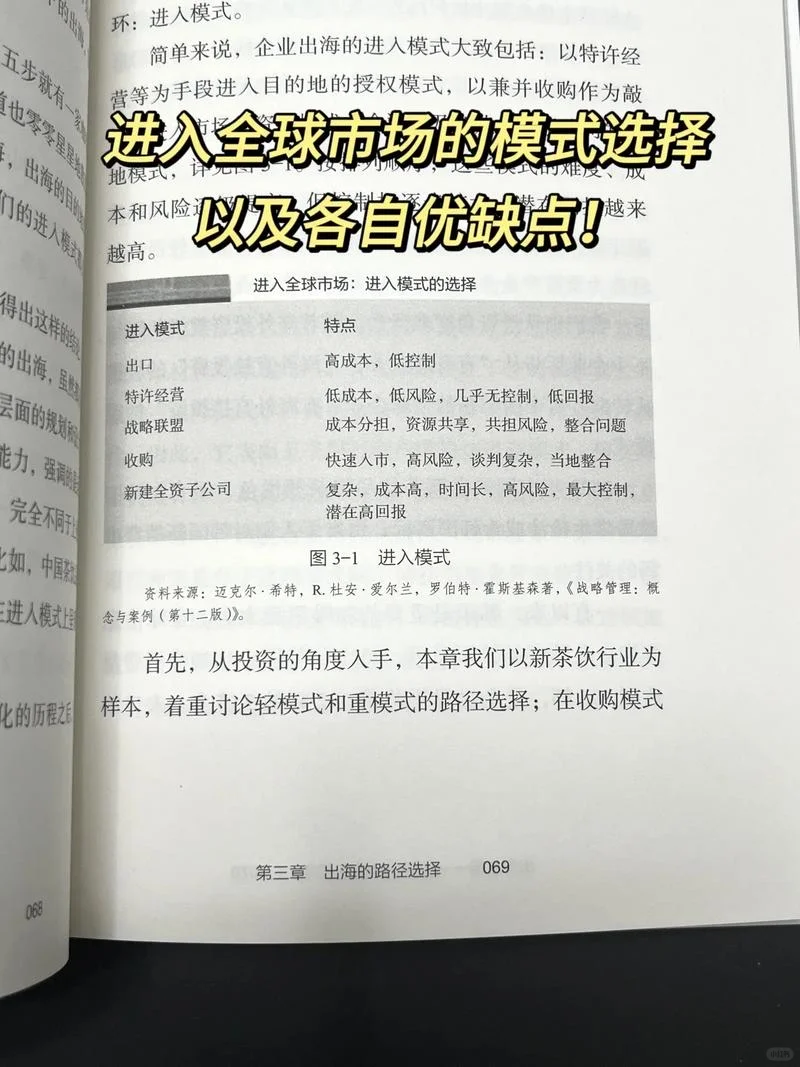 【全】2025年适合企业出海的区域和国家