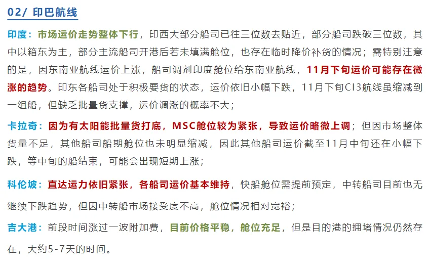 航线舱位告急价格飞涨，最新一周航运趋势