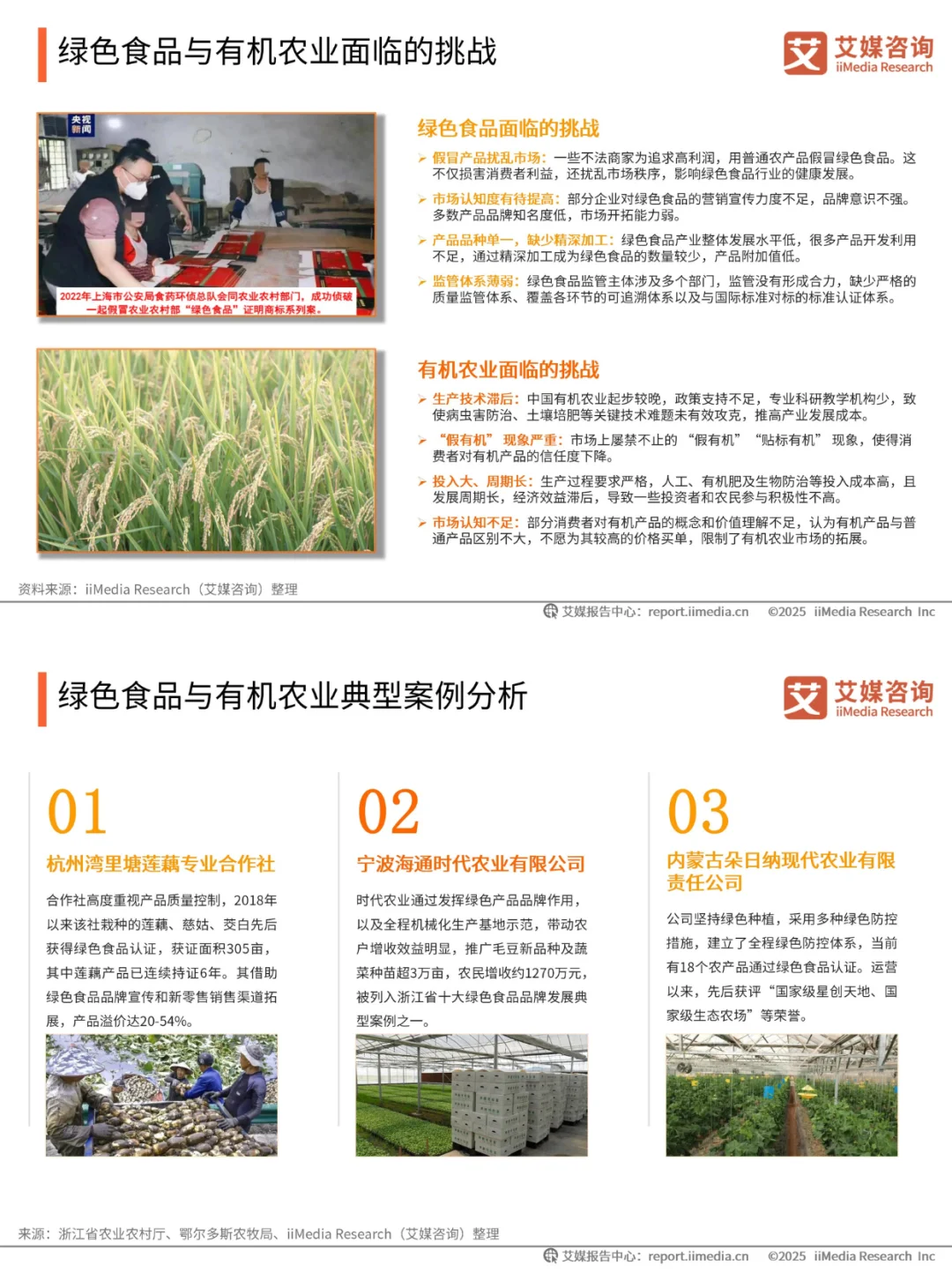 二手电商+新能源+有机食品 = 3 年涨 300%?