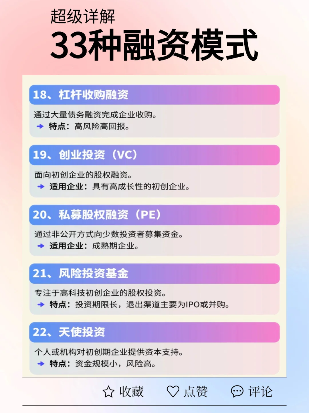 超级详解33种融资模式❗️学习企业融资。