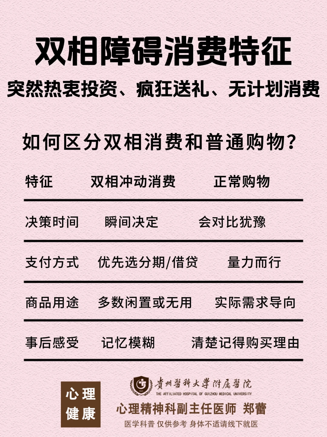 贵阳精神科郑蕾：双相情感障碍的消费特征