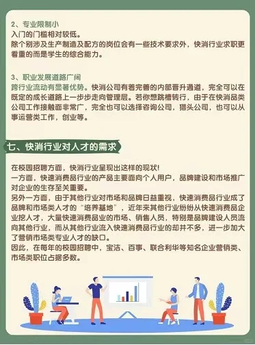 五张图快速带你了解快消行业