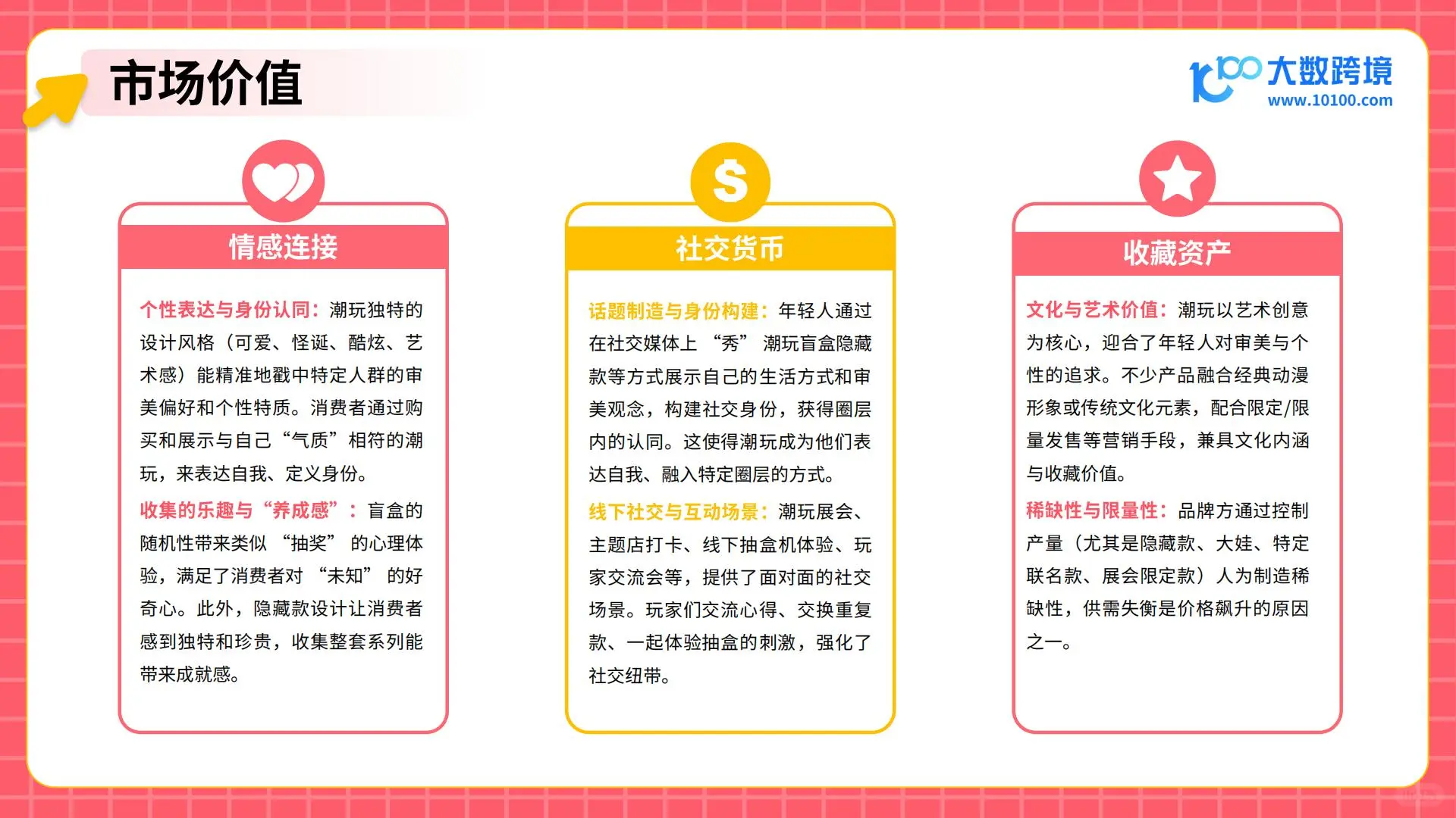 2025潮玩市场新趋势:热门品类与消费者洞察