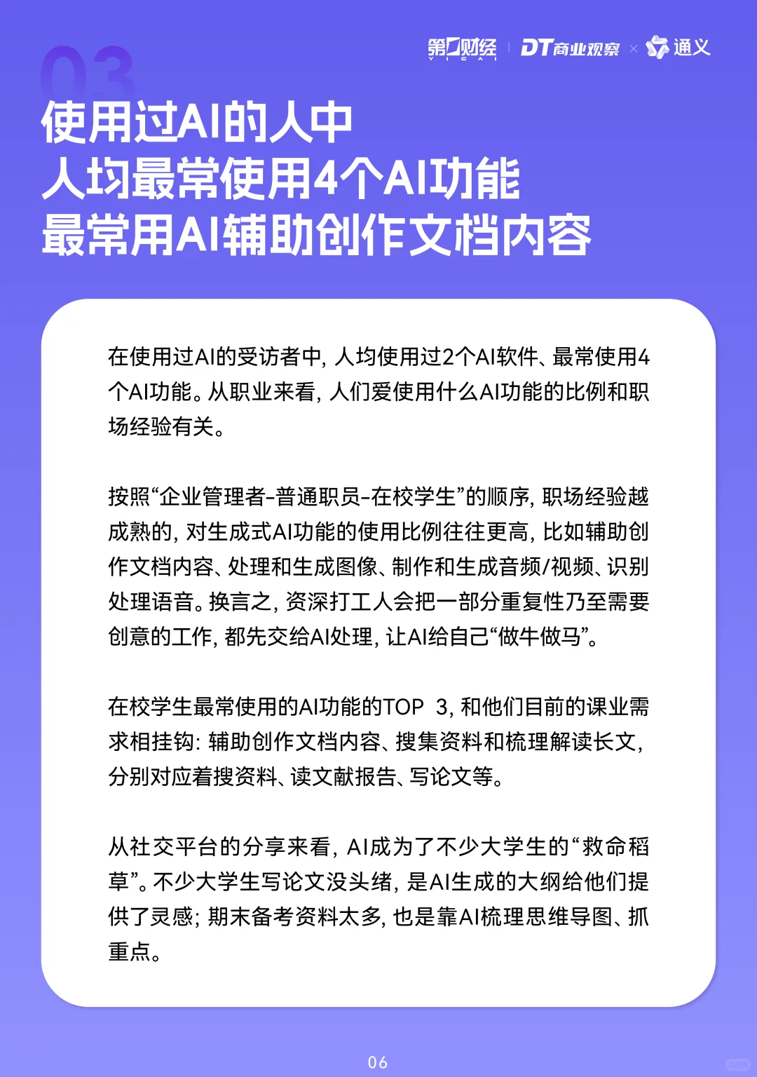 2024年轻人AI使用趋势报告