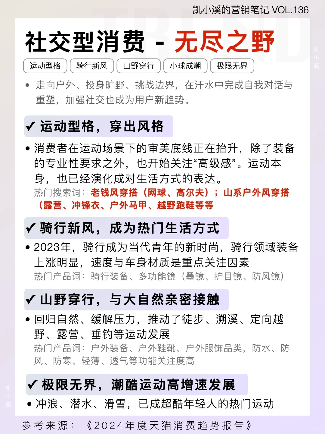 2024全品类消费洞察，x、y、z世代都把钱花这了