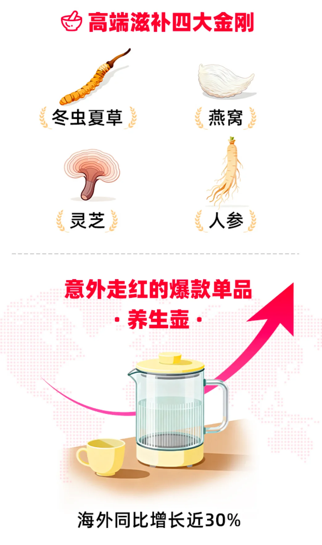 淘宝出海要火了,再也藏不住了!?